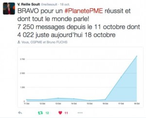 planète pme 2016